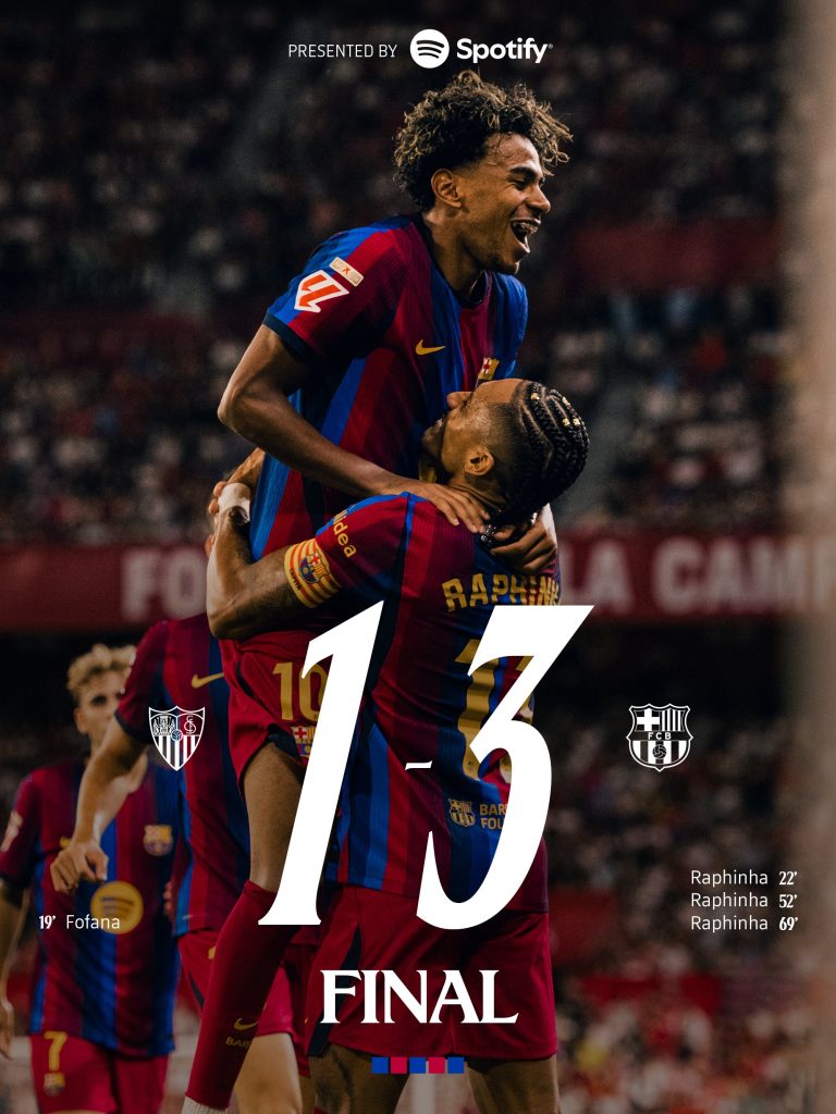 Barcelona Beat Sevilla 3–1 - Photo Credit : Barcelona, X