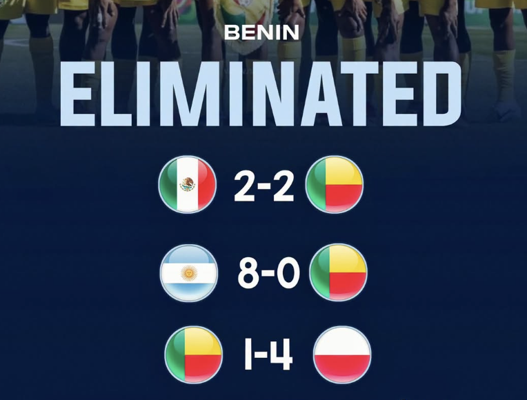 Benin’s debut FIFA U-20 Women’s World Cup campaign is over - Photo Credit : Softfootball, X