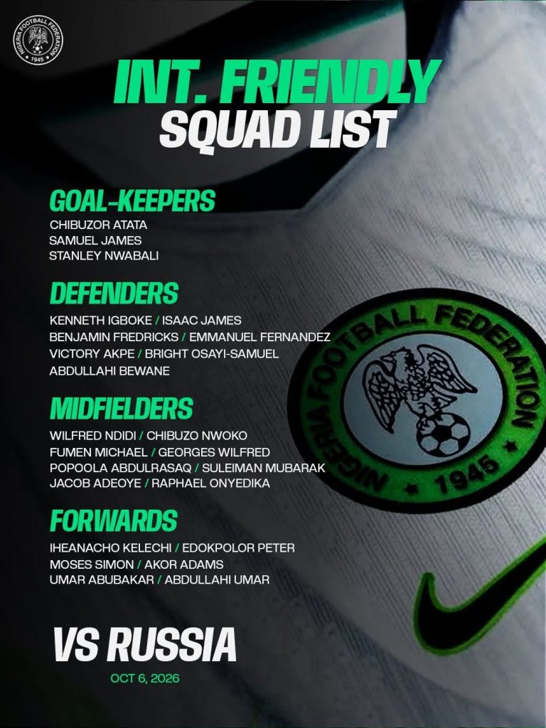 Eric Chelle's second list. This squad is meant for the international friendly against Russia in October - Photo Credit : Super Eagles, X