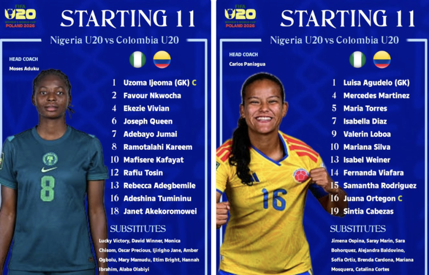 Falconets Announce Starting XI for Colombia Quarter‑Final Clash - Photo Credit : Ademola Sports, X