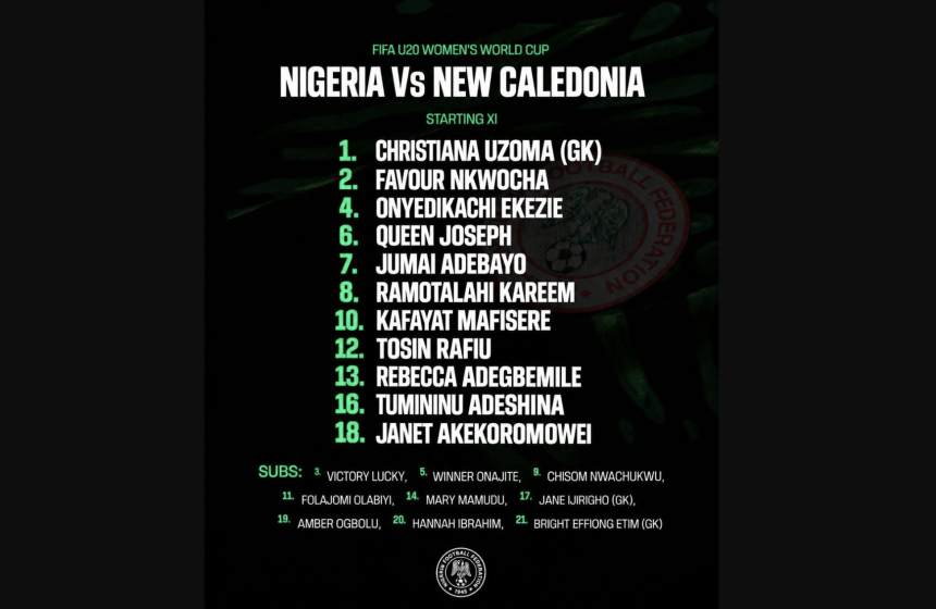 Falconets Set for Must‑Win Clash Against New Caledonia as Qualification Scenarios and Line‑Up Confirmed - Photo Credit : Softfootball Media