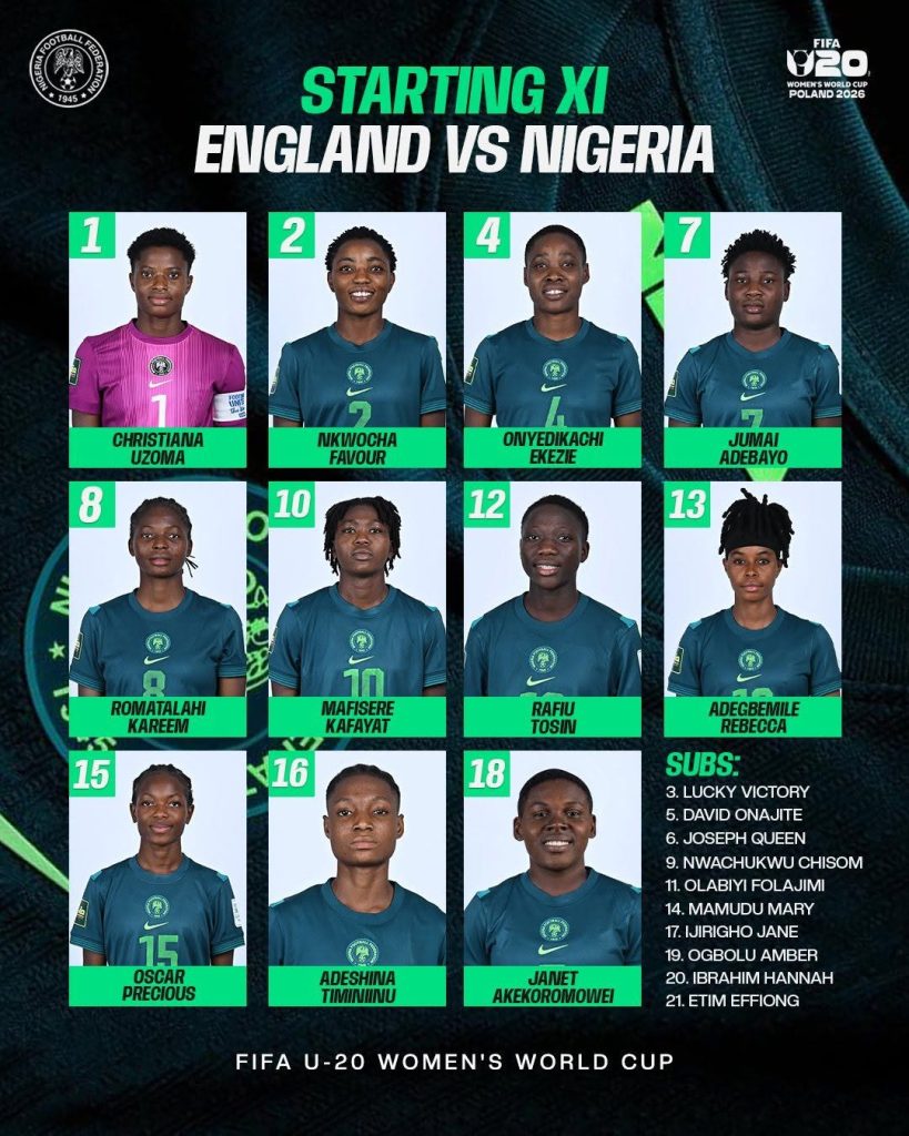 Falconets Starting XI vs England in FIFA U-20 Women’s World Cup - Photo Credit : FIFA Women's World Cup, X