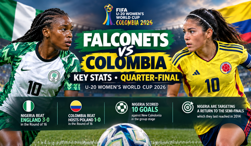 Falconets vs Colombia: Key Stats Ahead of 2026 FIFA U‑20 Women’s World Cup Quarter‑Final - Softfootball Media