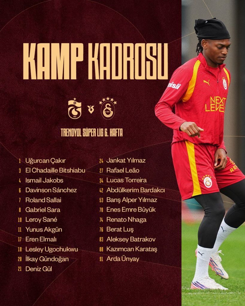 Galatasaray squad for the Trabzonspor match - Photo Credit : Galatasaray, X