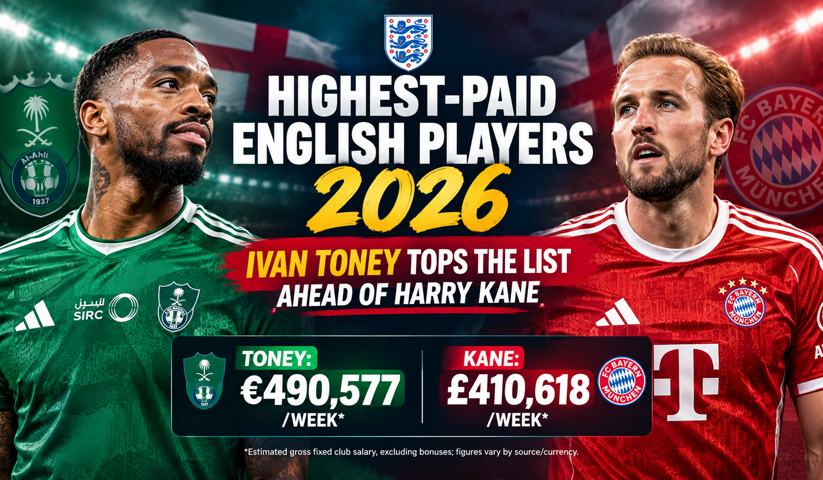 Highest‑Paid English Players in 2026: Ivan Toney Tops the List Ahead of Harry Kane - Photo Credit : Softfootball Media
