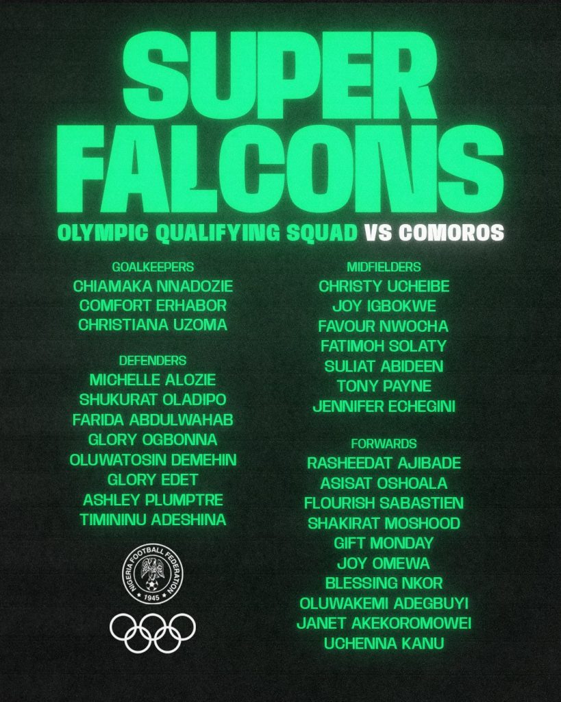 Interim Head Coach Augustine Eguavoen reveals his squad for October’s Los Angeles 2028 Olympics qualifying fixture against Comoros - Photo Credit : 
NGSuper_Falcons, X
