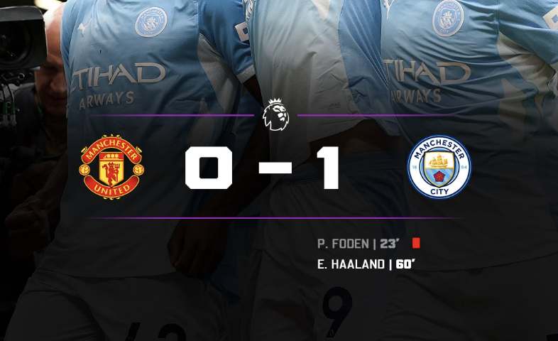 MANCHESTER IS BLUE! CITY EDGE UNITED TO CLAIM BRAGGING RIGHTS AT OLD TRAFFORD - Photo Credit : Softfootball Media