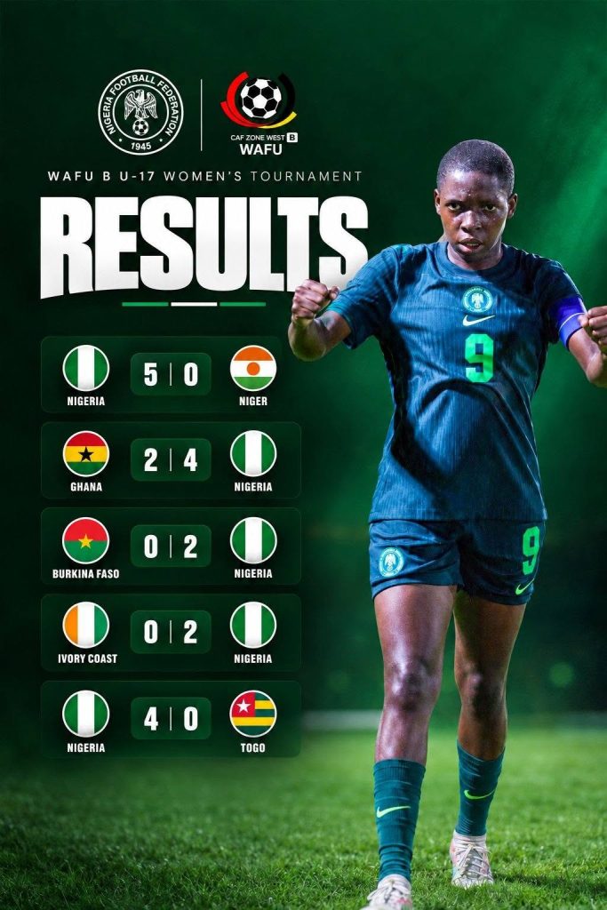 NIGERIA FLAMINGOS finished with five wins from five matches, remained unbeaten throughout, and deservedly lifted the trophy as champions of the WAFU-B U17 Girls Cup. - Photo Credit : NFF Media