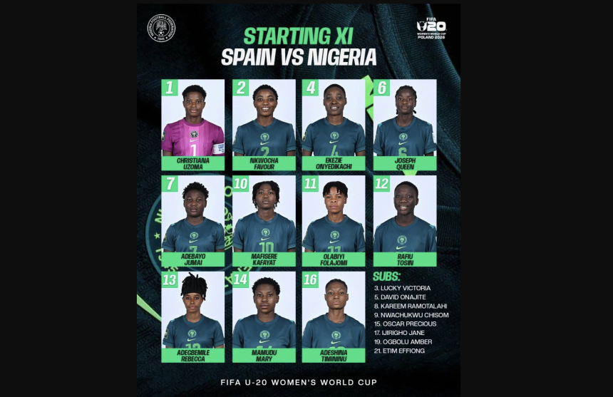 Nigeria Falconets Starting XI vs Spain as World Cup Campaign Kicks Off - Photo Credit : Softfootball Media
