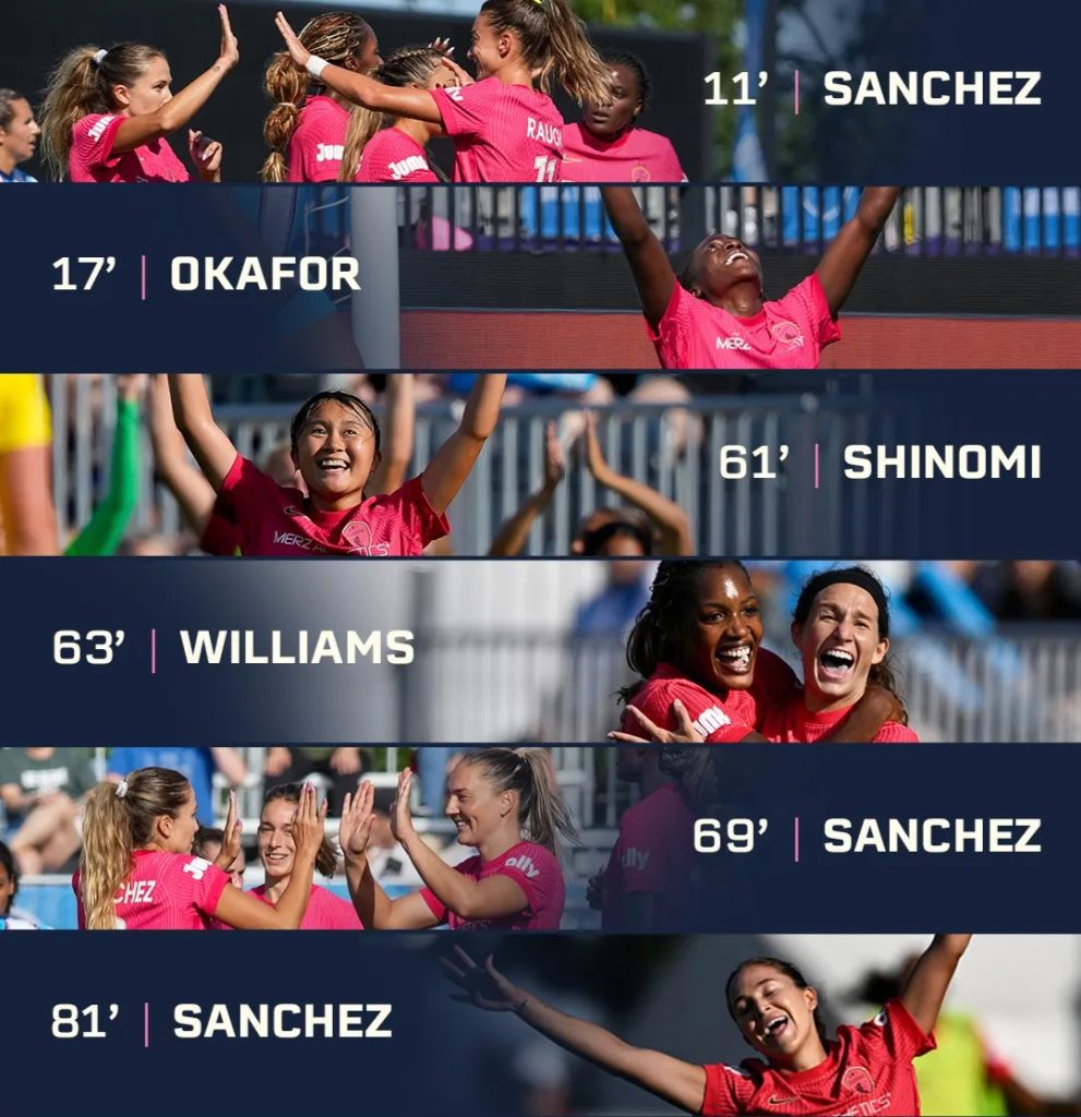 North Carolina Courage cruised to a dominant 6–0 victory over Michelle Alozie’s Chicago Stars. - Photo Credit : North Carolina Courage, X