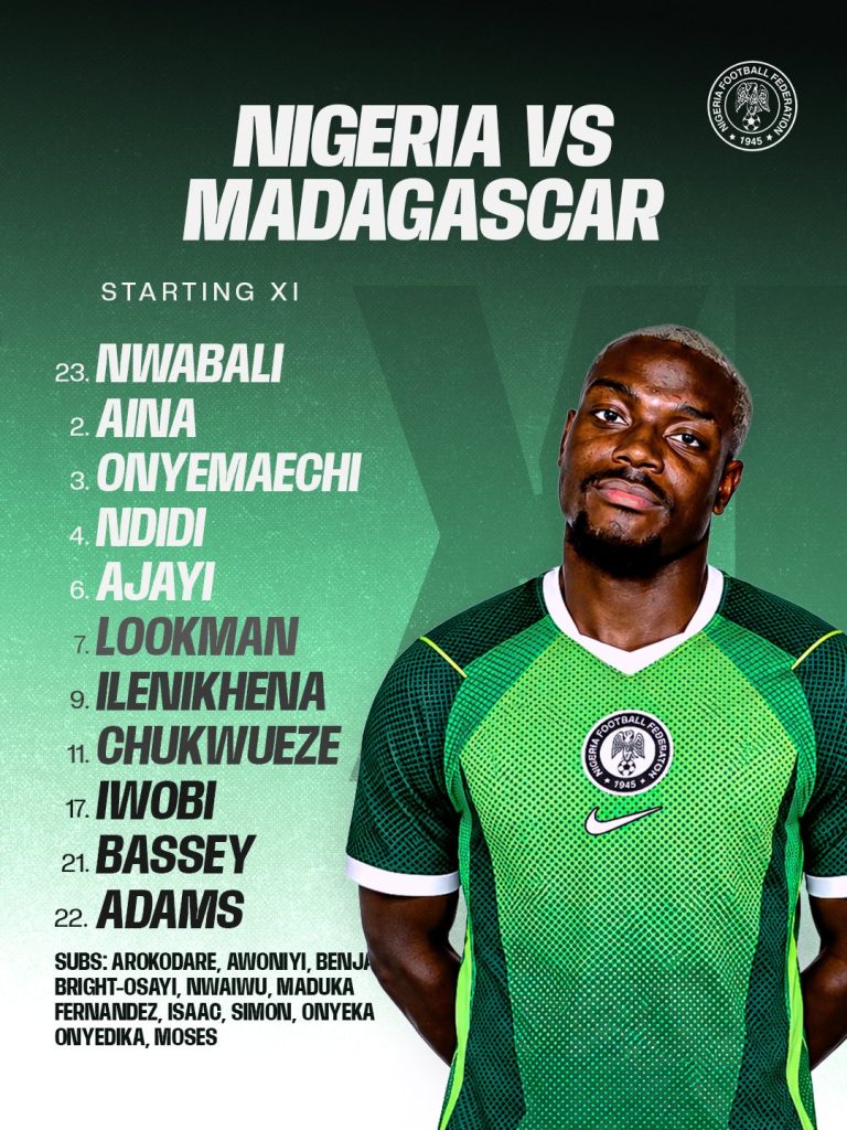 Super Eagles Starting XI vs Madagascar as at Saturday, 26 September 2026 - Photo Credit : NFF Media