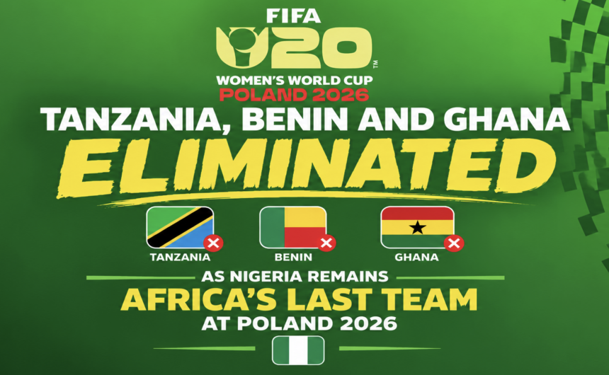 Tanzania, Benin and Ghana Eliminated as Nigeria Remains Africa’s Last Team at Poland 2026 - Photo Credit : Softfootball Media