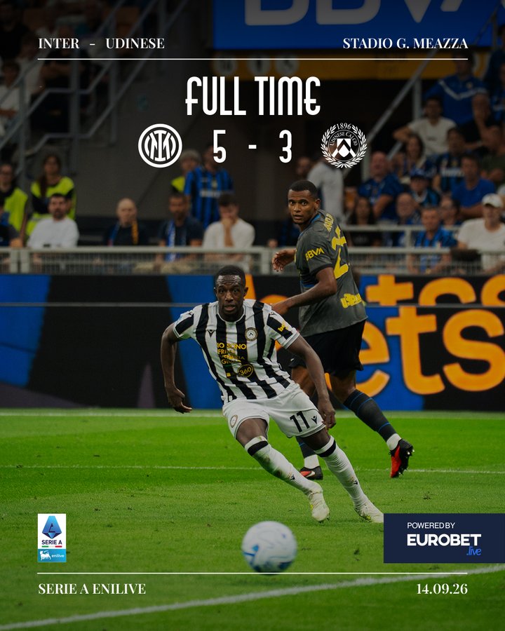 Udinese’s 5–3 Loss to Inter Milan - Photo Credit : X
