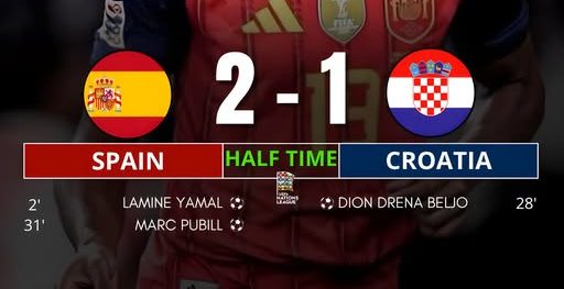 spain 2-1 croatia. (photo credit: facebook media)