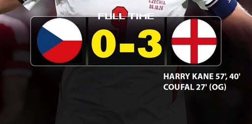 Harry Kane Double Leads England to 3-0 Win Over Czechia. (photo credit: facebook media)