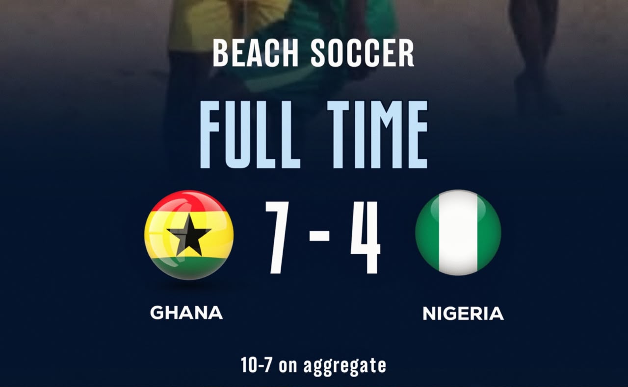 Nigeria’s Sand Eagles Miss 2026 Beach Soccer AFCON- Photo credit: X media