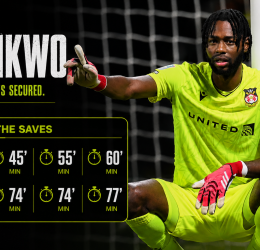 Arthur Okonkwo Delivers Man‑of‑the‑Match Performance as Charlton Beat West Ham 2–1 - Photo Credit : Charlton, X