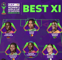 CAF Releases 2026 WAFCON Best XI With No Super Falcons Representation - Photo Credit : CAF Women, Facebook