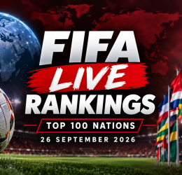 FIFA Live Rankings as at Saturday, 26 September 2026 - Top 100 Nations in World Football - Photo Credit : Softfootball Media