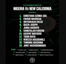 Falconets Set for Must‑Win Clash Against New Caledonia as Qualification Scenarios and Line‑Up Confirmed - Photo Credit : Softfootball Media
