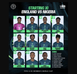 Falconets Starting XI vs England in FIFA U-20 Women’s World Cup - Photo Credit : FIFA Women's World Cup, X