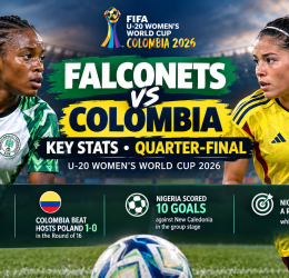 Falconets vs Colombia: Key Stats Ahead of 2026 FIFA U‑20 Women’s World Cup Quarter‑Final - Softfootball Media