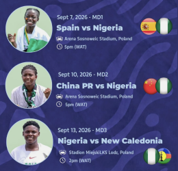 Nigeria Falconets Set for World Cup Opener as Poland 2026 Group‑Stage Fixtures Begin - Photo Credit : Softfootball, X
