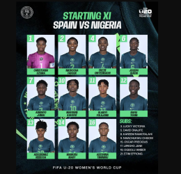 Nigeria Falconets Starting XI vs Spain as World Cup Campaign Kicks Off - Photo Credit : Softfootball Media