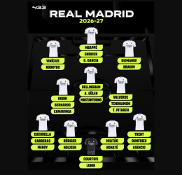 Real Madrid’s Potential 2026/27 Squad Looks Ridiculously Overpowered - Photo Credit : Softfootball Media